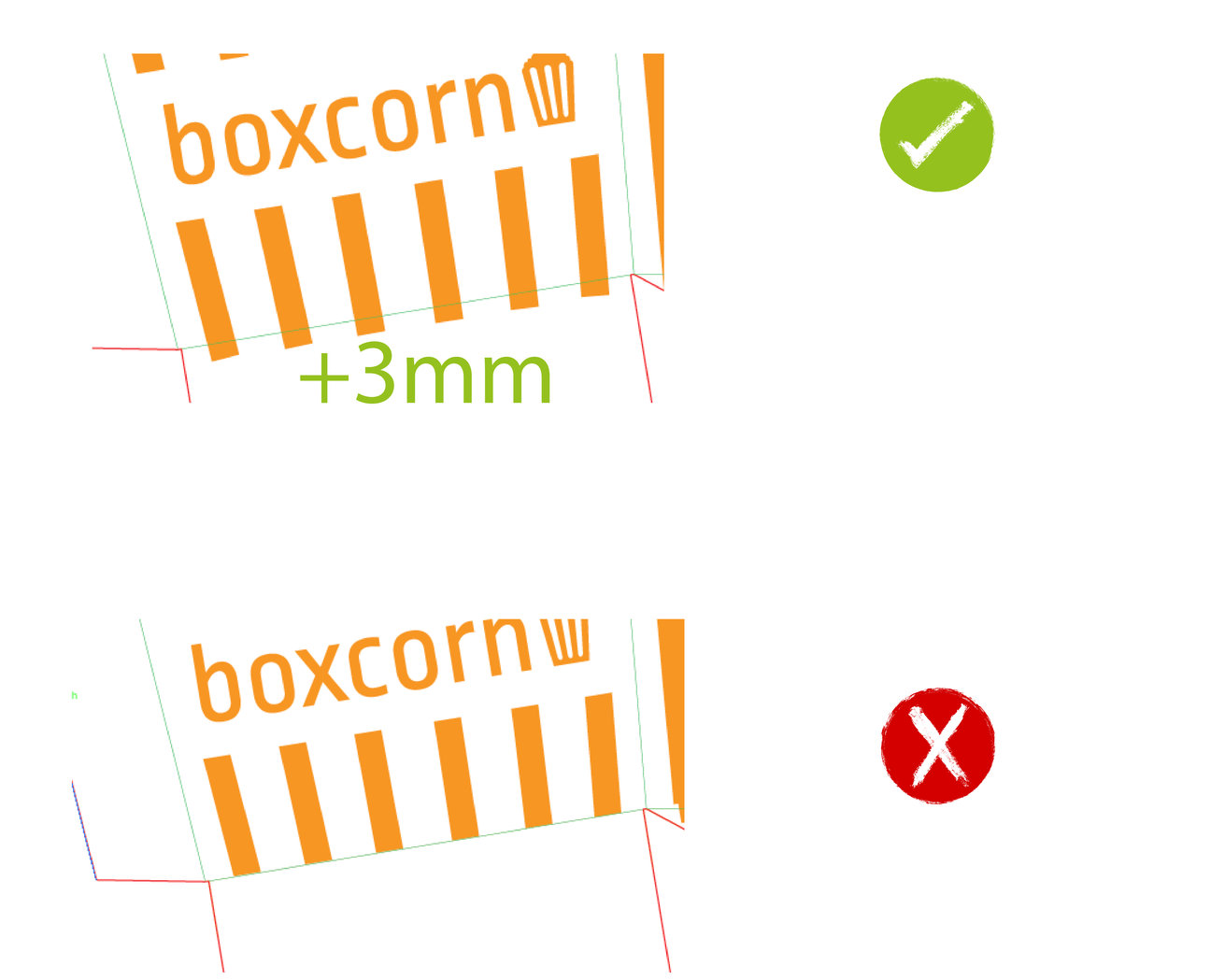 minimum 3mm around